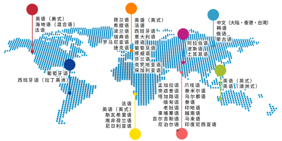 MAP MAP