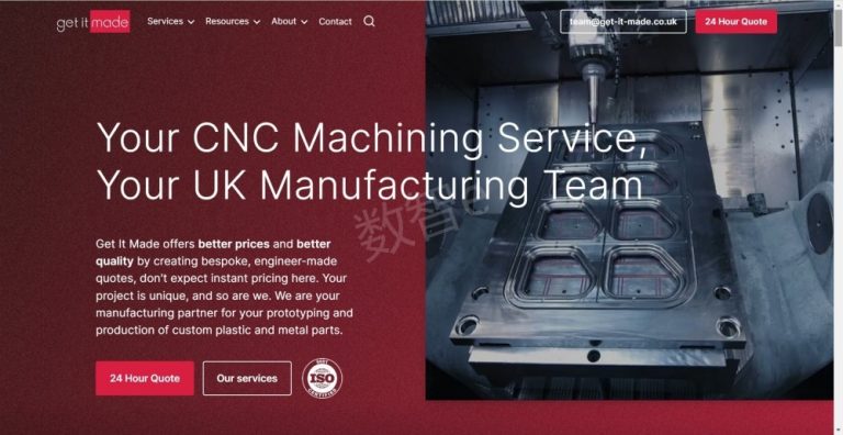 外贸独立站设计